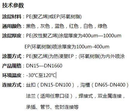 通辽消防涂塑钢管现货技术参数